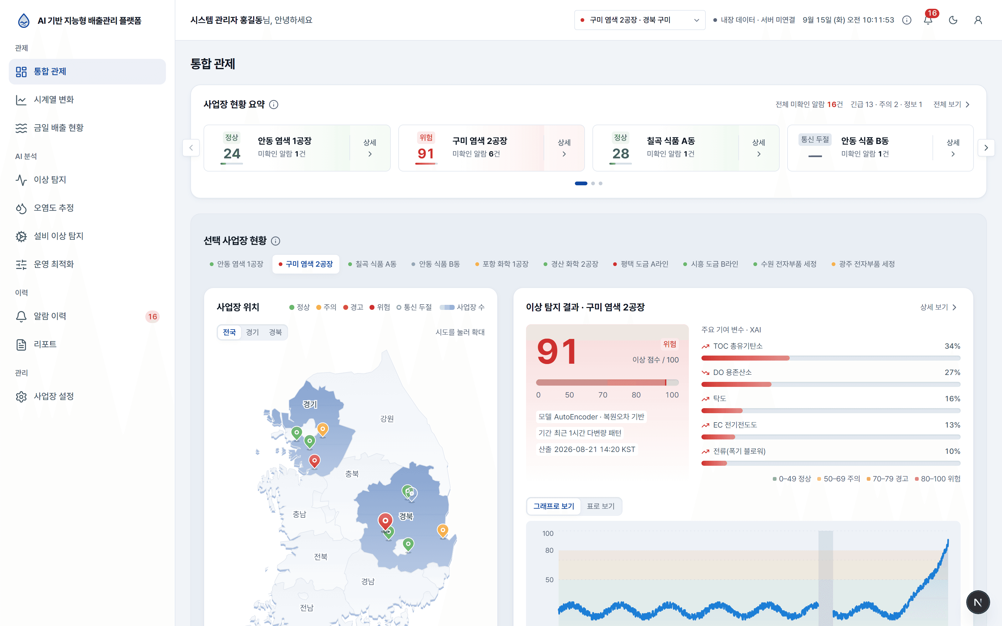 AI 기반 소규모 사업장 오염물질 배출 관리 플랫폼 썸네일